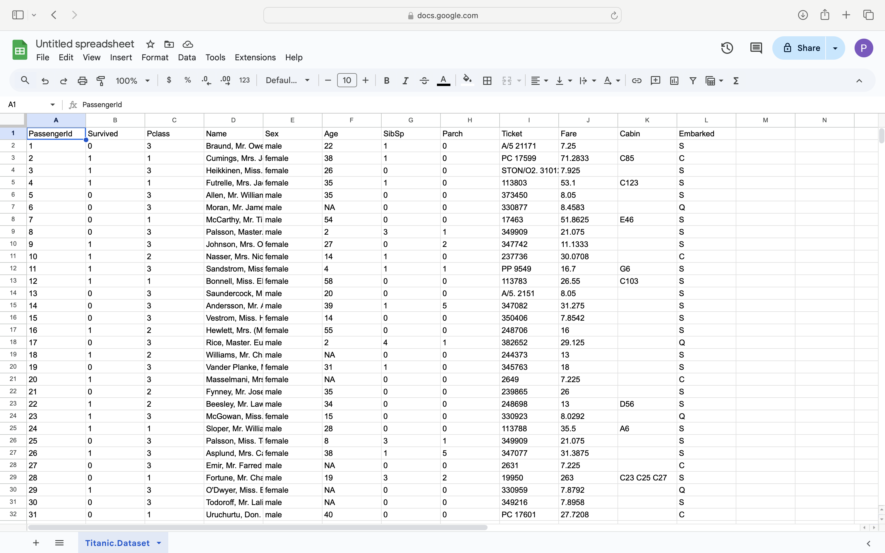 Cleaning up Titanic.Dataset