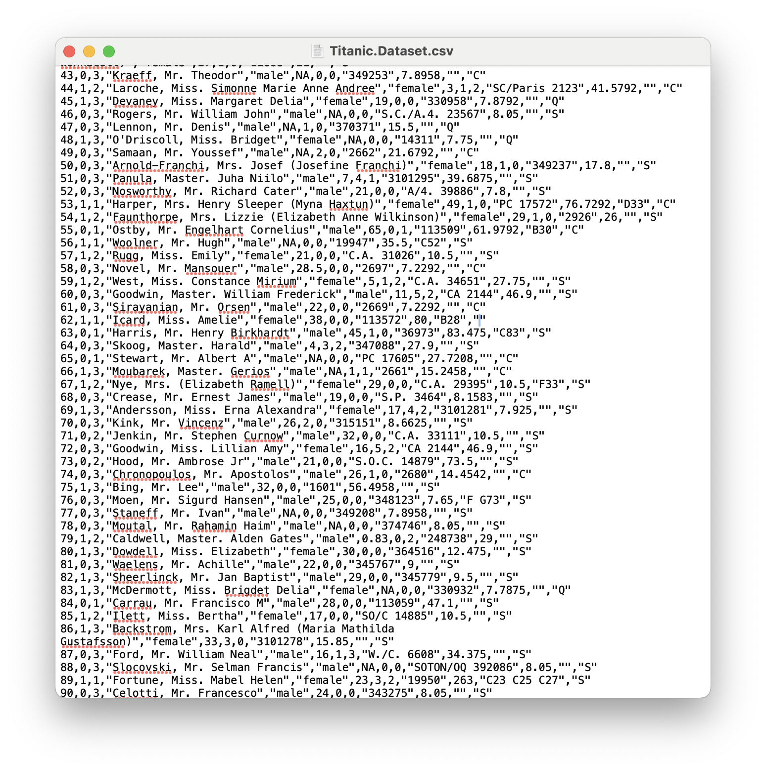 Cleaning up Titanic.Dataset
