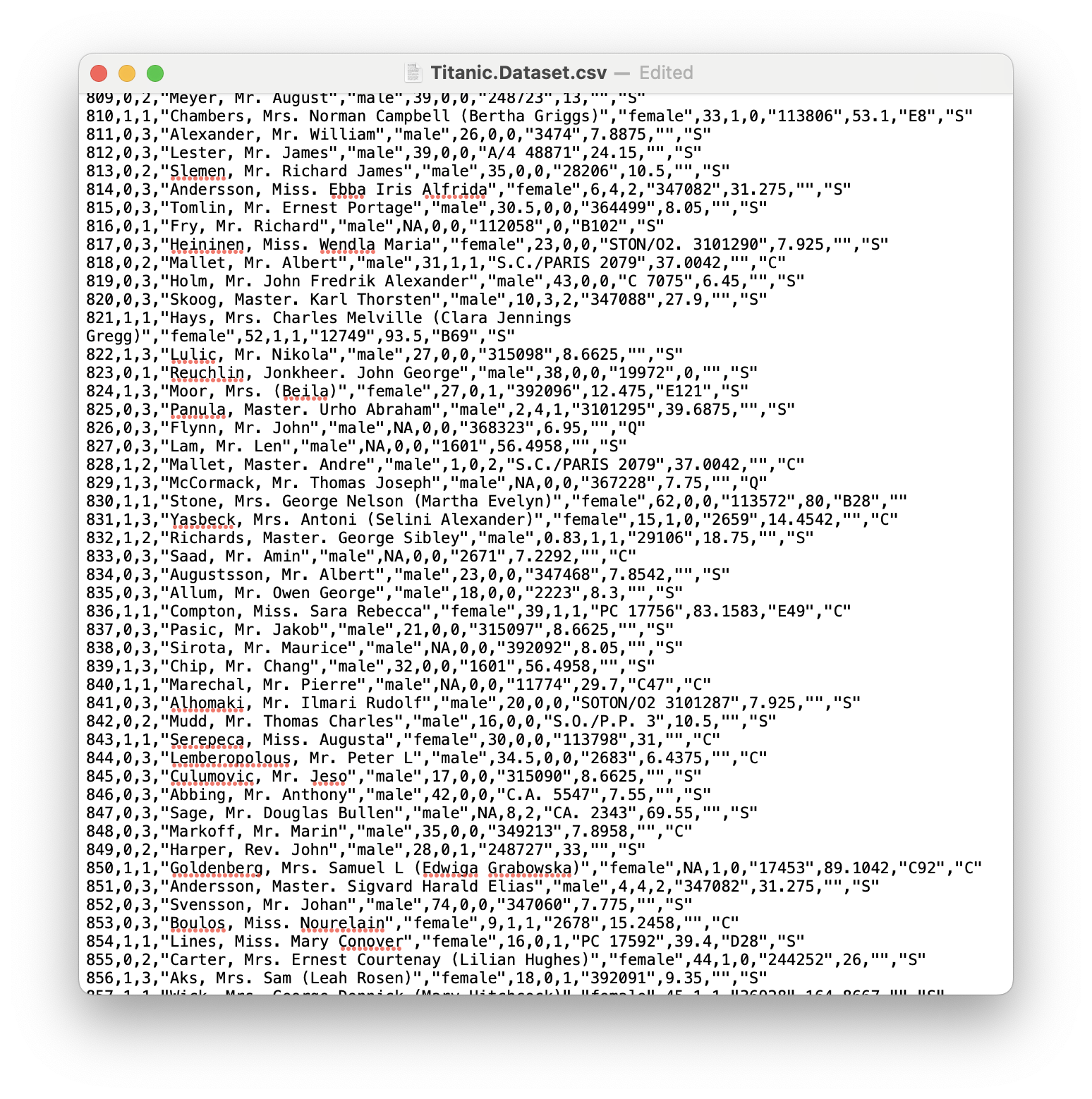 Cleaning up Titanic.Dataset