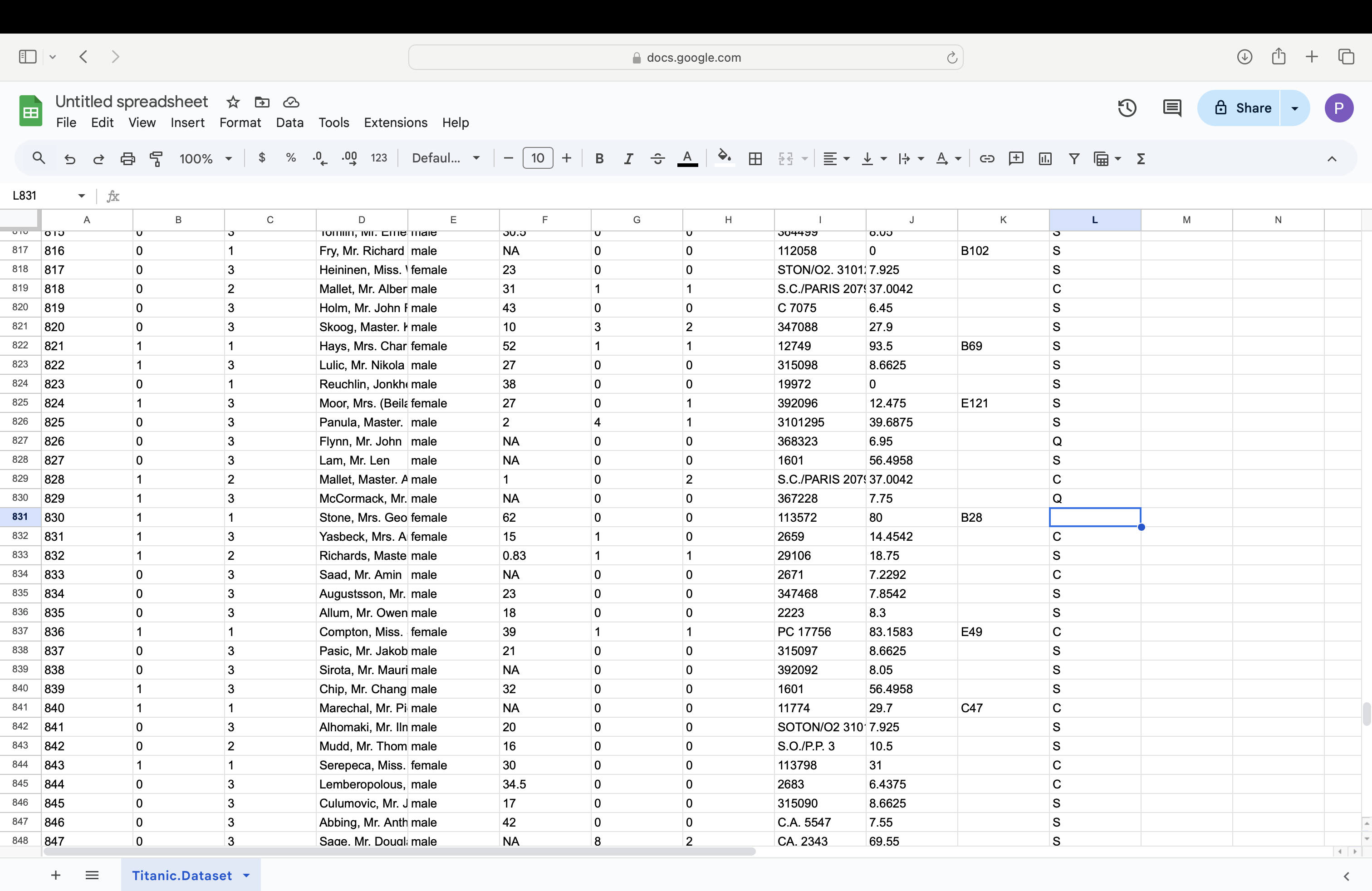 Cleaning up Titanic.Dataset