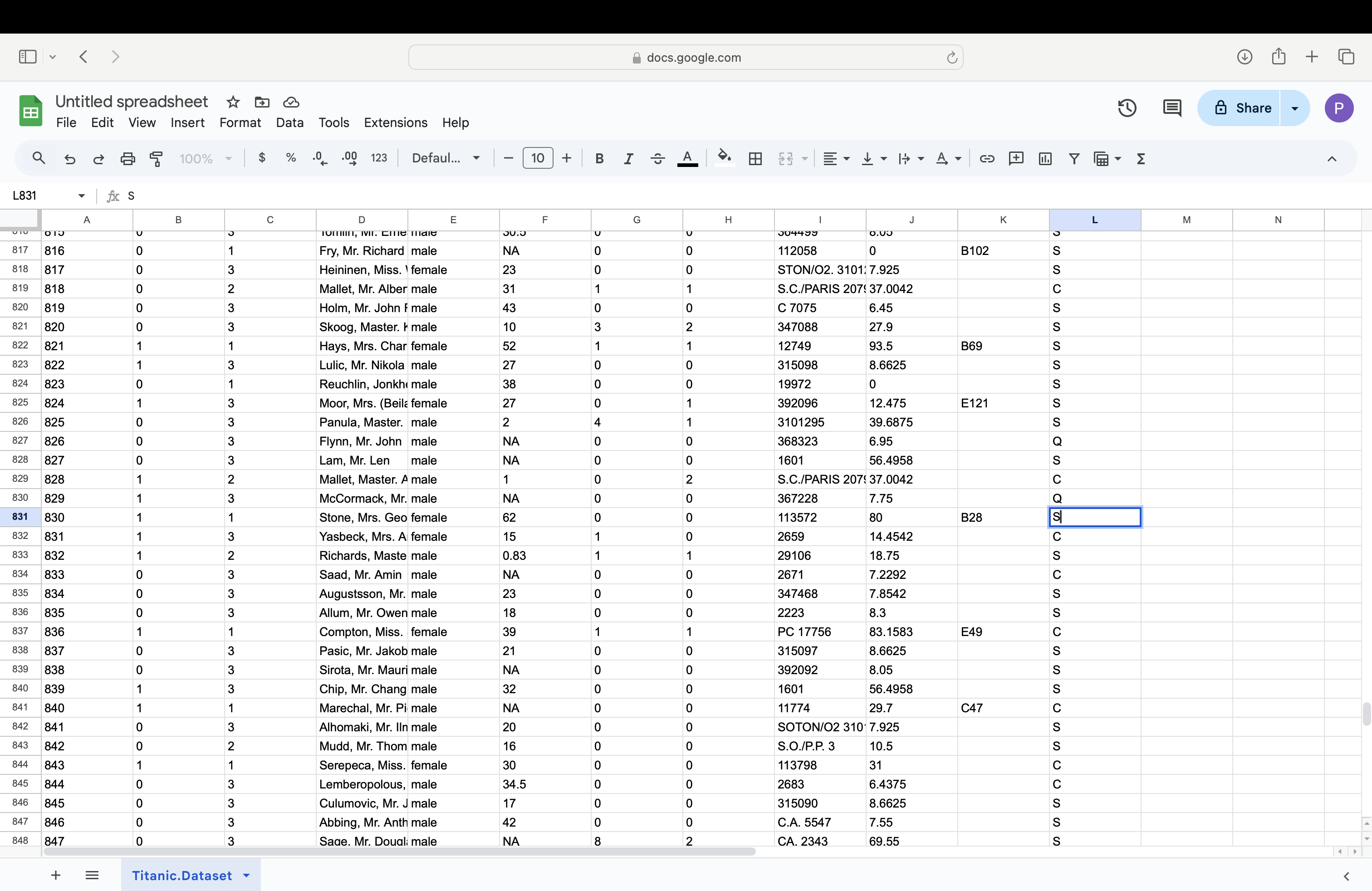 Cleaning up Titanic.Dataset